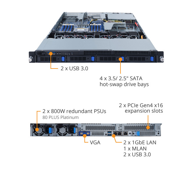 R162-ZA0 Product Overview